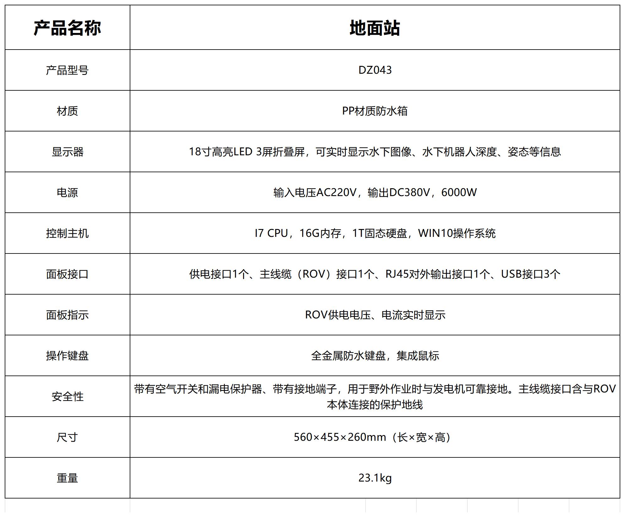 新建 XLSX 工作表_Sheet1(1).jpg